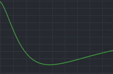 Curva de Juros: O Indicador que Antecipa as Crises Econômicas