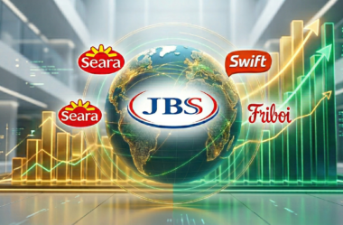 JBS: A Força Global da Maior Empresa de Proteína do Mundo